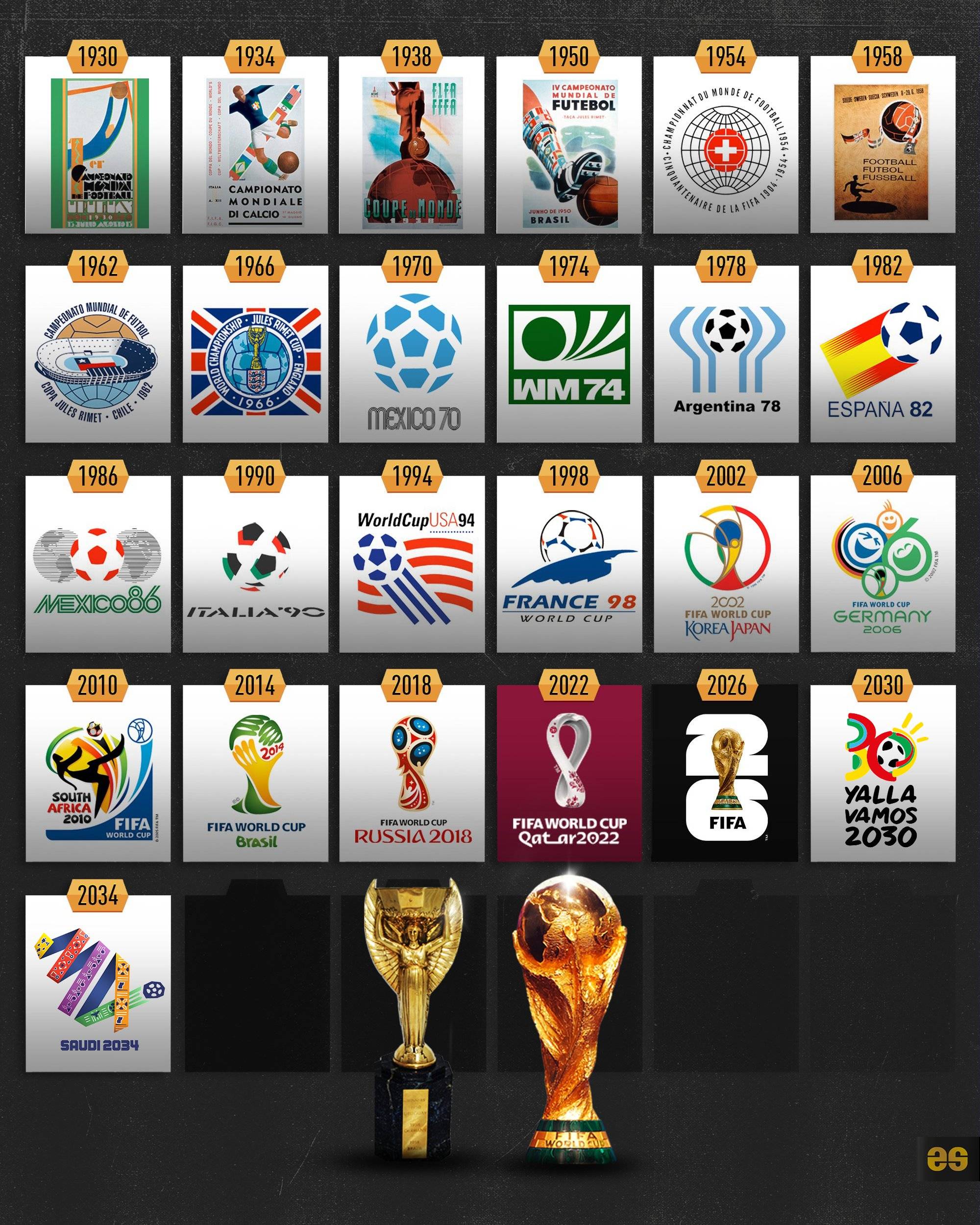 引擎上的流 引擎上的流