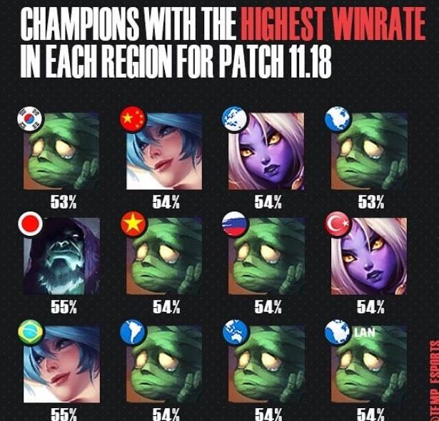 但他的成长 但他的成长