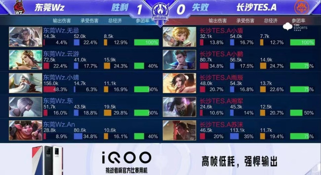 改写为1 改写为1