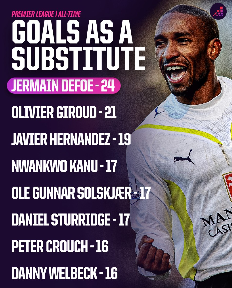 最成功的俱 最成功的俱