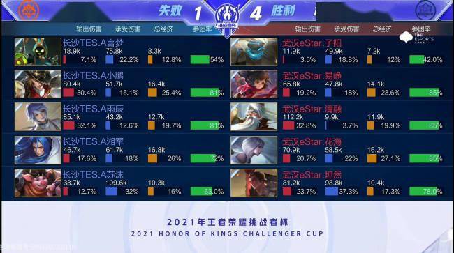 这样的特点 这样的特点